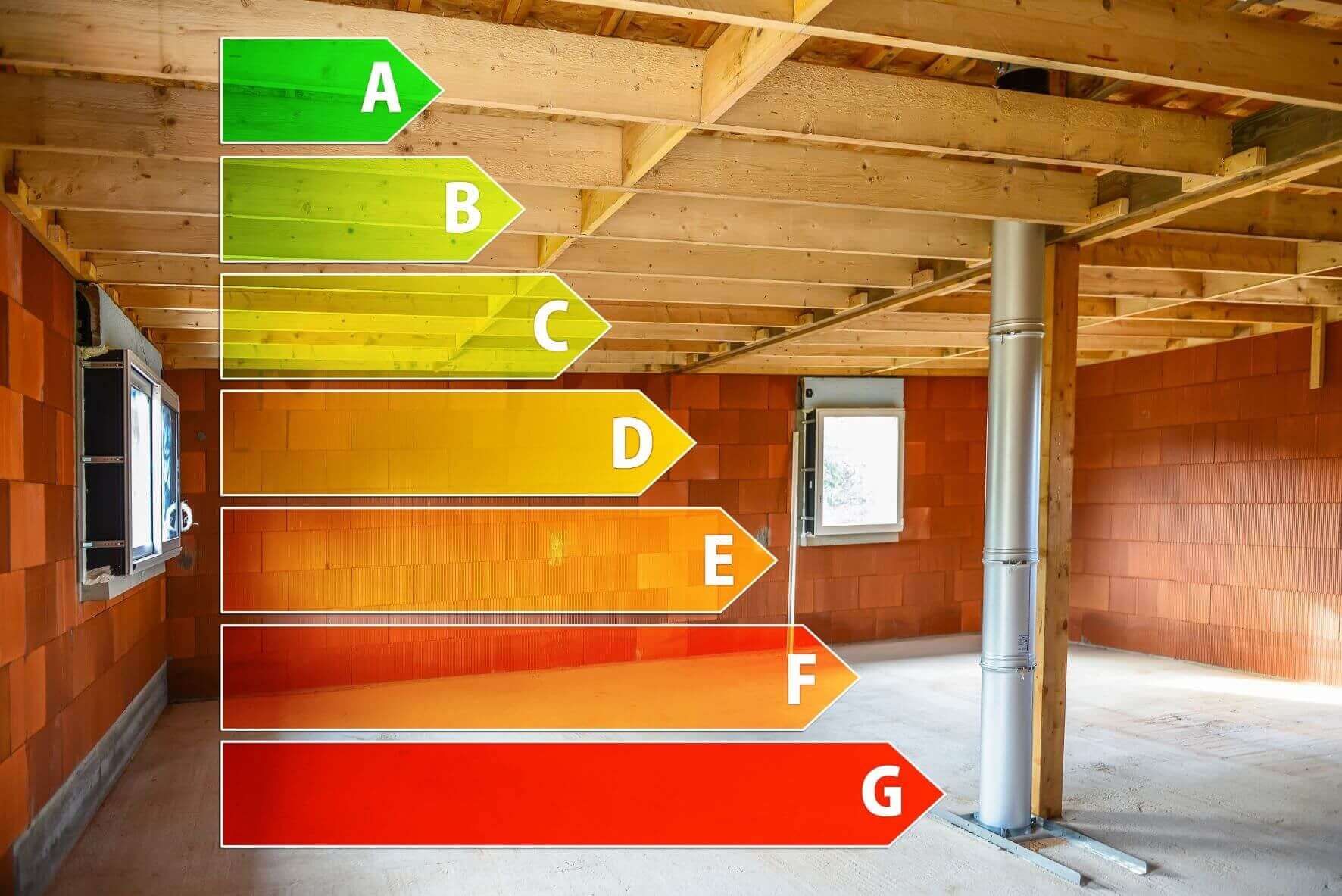 WADE BUILDING SUPPLIES | ENERGY PERFORMANCE CERTIFICATE COLOR CODED ILLUSTRATION FROM A - G WITH ECO HOME IN IMAGE