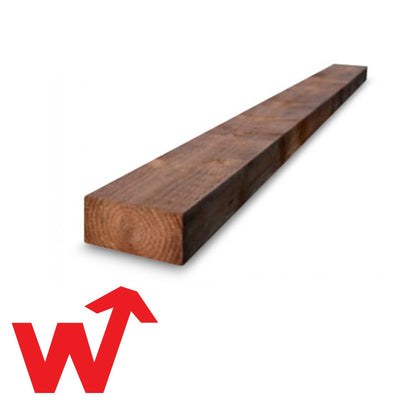 10 PACK Brown Railway Sleepers 2.4m x 200 x 100 by Unbranded