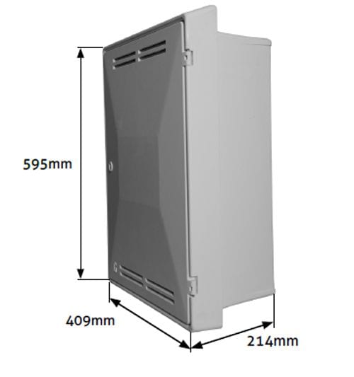 Recessed Meter Panel Recessed Gas Meter Box | Wade Building Supplies