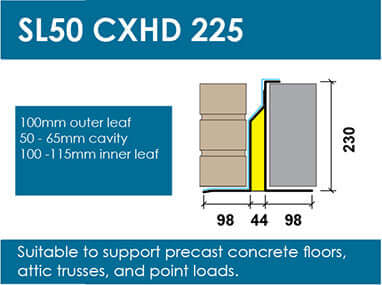 Stressline Extra Heavy Duty 50mm Cavity Lintel SL50CXHD225