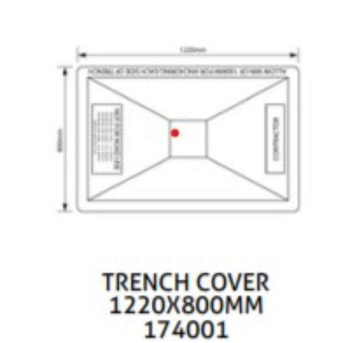WADE BUILDING SUPPLIES | TRENCH COVER DIMENSIONS