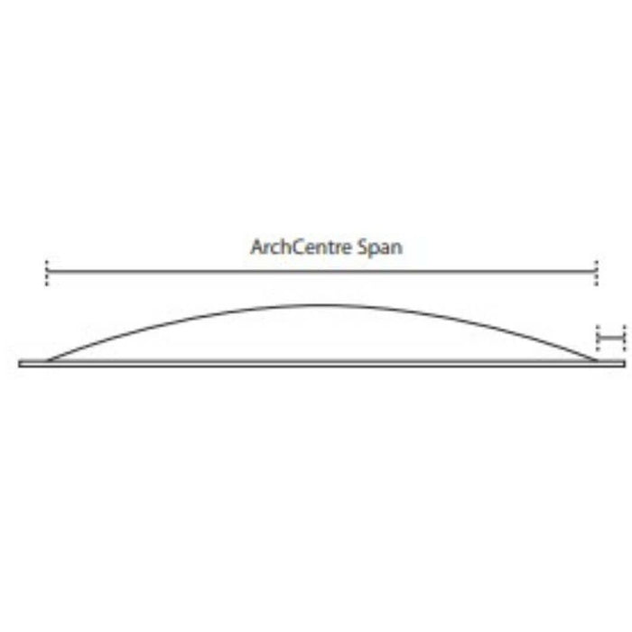 WADE BUILDING SUPPLIES | SPAN OF THE ARCH IN A DIAGRAM OF ARCH FORM