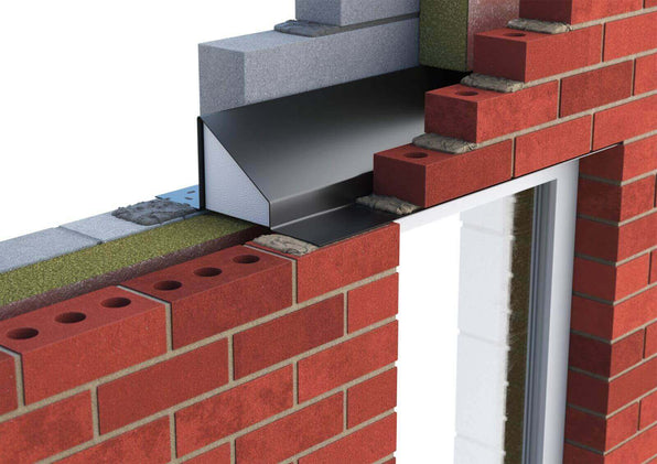 🧱 The Complete Guide to Lintels in the UK – Wade Building Supplies