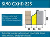 Wade Building Supplies 100mm Cavity Wall Lintel | Extra Heavy Duty loading diagram