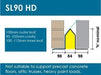 Wade Building Supplies 100mm Cavity Wall Lintel | Medium Duty loading diagram