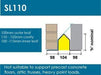 Wade Building Supplies 125mm Cavity Wall Lintel | Extra Heavy Duty loading diagram