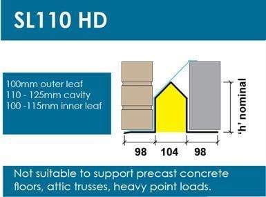 Wade Building Supplies 125mm Cavity Wall Lintel | Medium Duty loading sheet