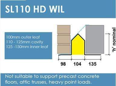 Wade Building Supplies 125mm Wide Inner Leaf Cavity | Medium Duty loading sheet