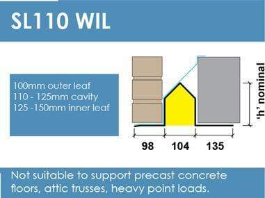 Wade Building Supplies 125mm Wide Inner Leaf Cavity | Standard Duty loading sheet