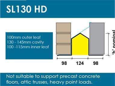 Wade Building Supplies 130mm Cavity Wall Lintel | Medium Duty loading sheet
