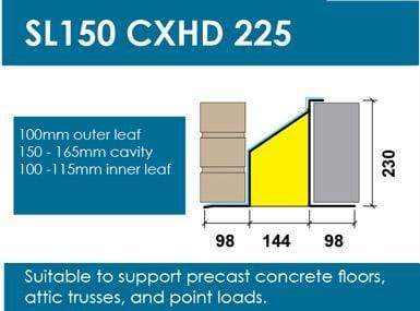 Wade Building Supplies 150mm Cavity Wall Lintel | Extra Heavy Duty loading sheet