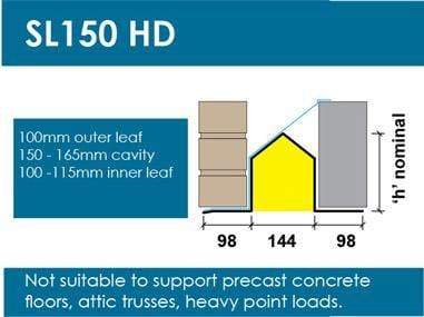 Wade Building Supplies 150mm Cavity Wall Lintel | Medium Duty loading sheet