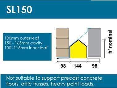 Wade Building Supplies 150mm Cavity Wall Lintel | Standard Duty loading sheet