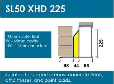 Wade Building Supplies 50mm Cavity Wall Lintel | Heavy Duty loading sheet