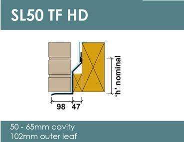 Wade Building Supplies 50mm Timber Cavity Wall Lintel | Heavy Duty loading sheet