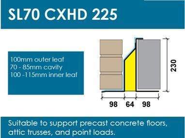 Wade Building Supplies 70mm Cavity Wall Lintel | Extra Heavy Duty loading sheet