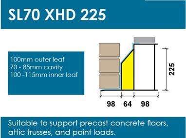 Wade Building Supplies 70mm Cavity Wall Lintel | Heavy Duty loading sheet