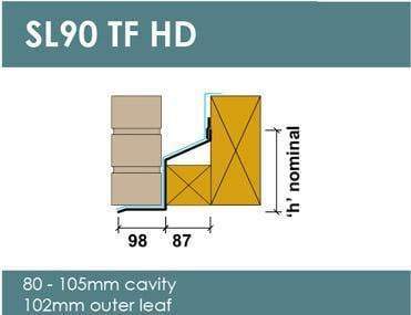 Wade Building Supplies 90mm Timber Cavity Wall Lintel | Heavy Duty loading sheet