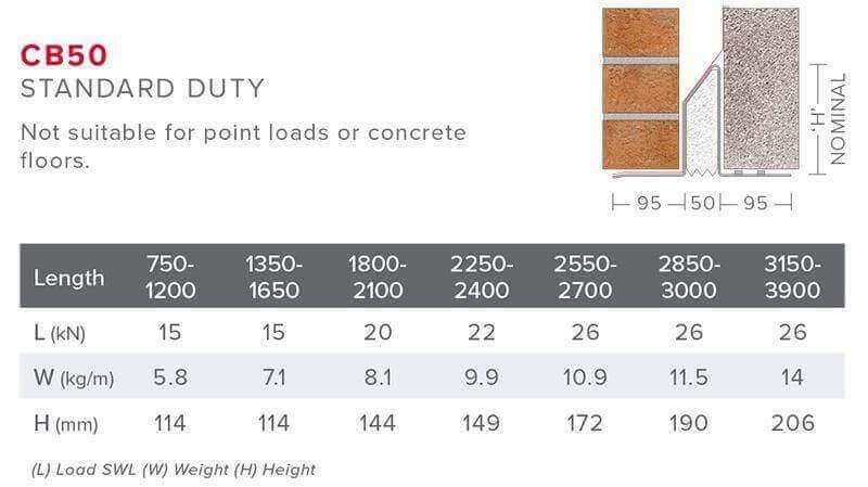 Wade Building Supplies Birtley 50mm Cavity Wall Lintel | Standard Duty